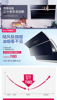 tif不分層豪華廚房 tif不分層格式豪華廚房素材圖片 tif不分層豪華廚房設計模板 